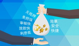 成都信用大额短借-成都信用身份证正规贷款-成都信用应急借钱空放